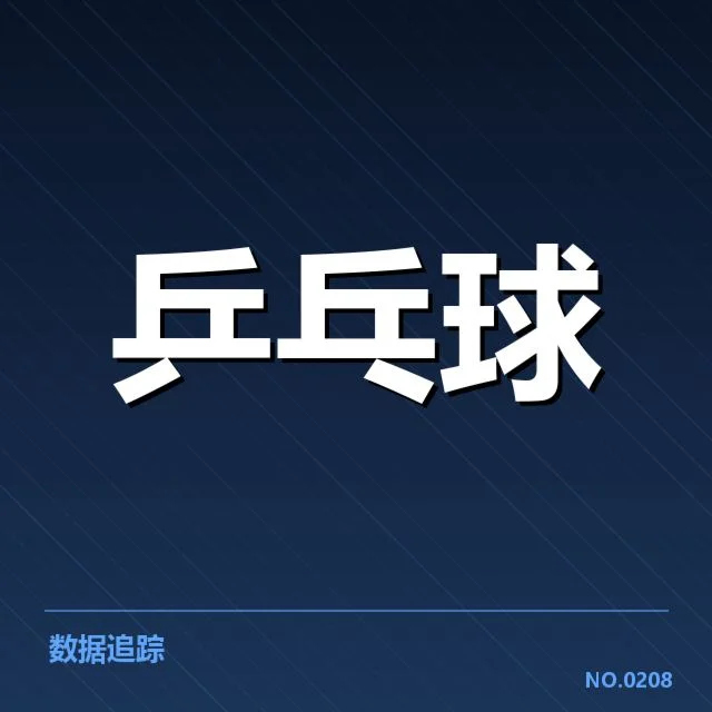 核心参赛选手及其状态变化