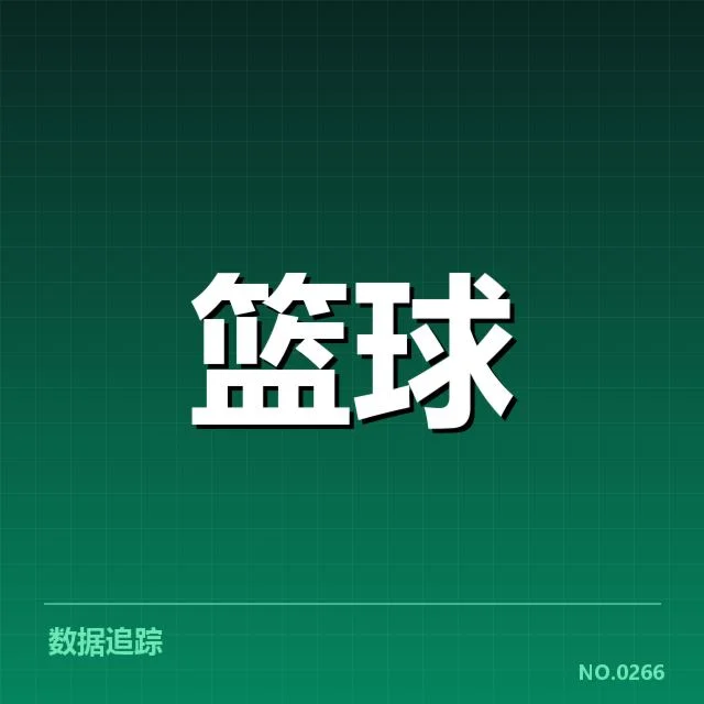 华盛顿奇才已确认外援名单和赛程